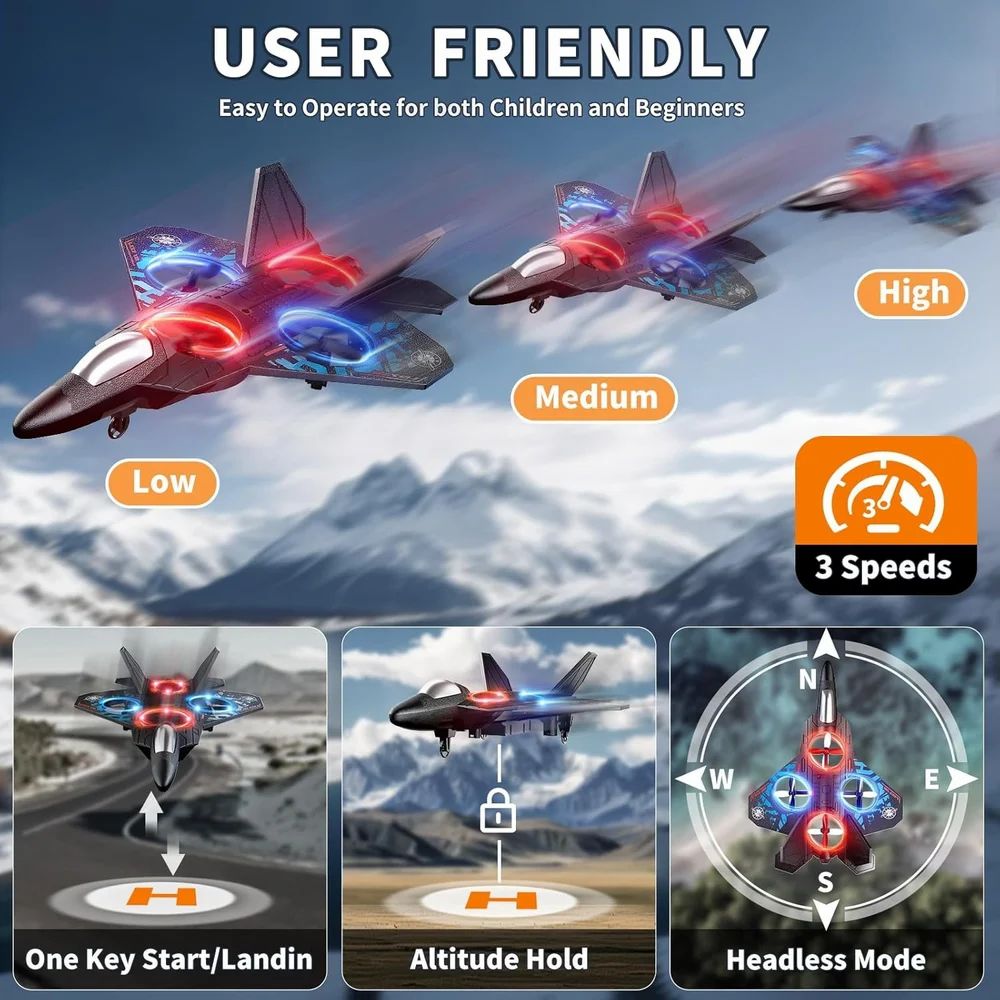 Remote Control Fighter Jet