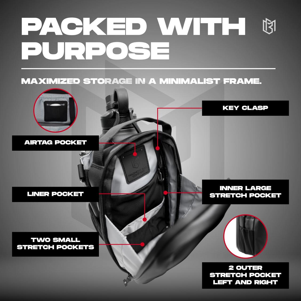 Magnetic Bottle Bag - 46oz / 64oz Tactical Water Bottle Carrier