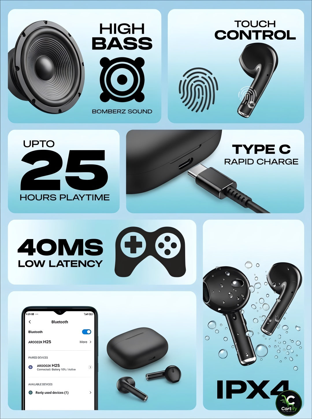 HOPPUP H25 TWS Earbuds – 25H Playtime | Bluetooth 5.3 | Noise Cancelling